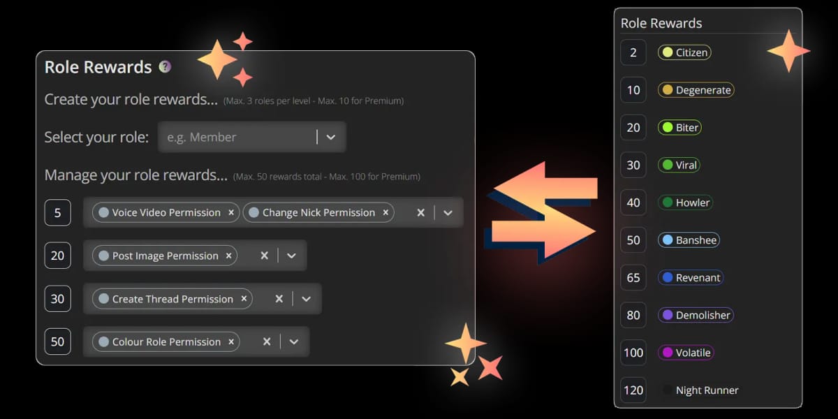 Endless Role Rewards