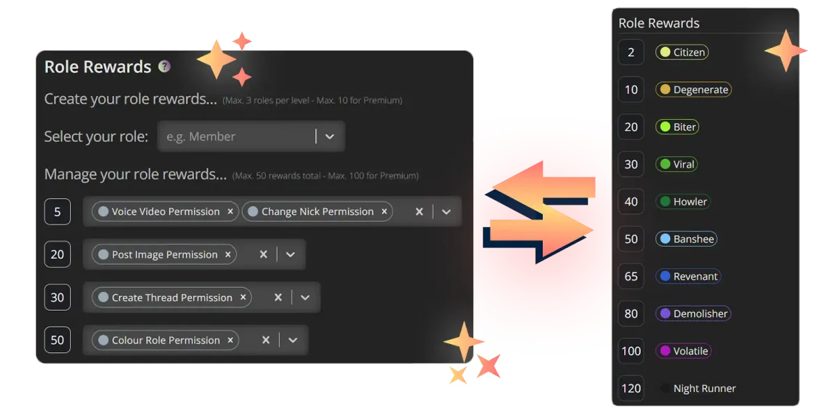 Endless Role Rewards
